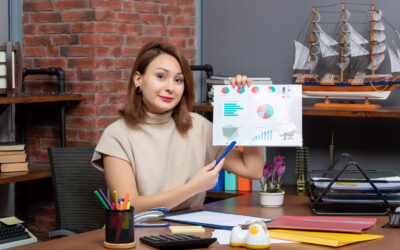 How to Measure ROI of Your SMS Campaigns